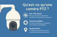 qu-est-ce-qu-une-camera-ptz