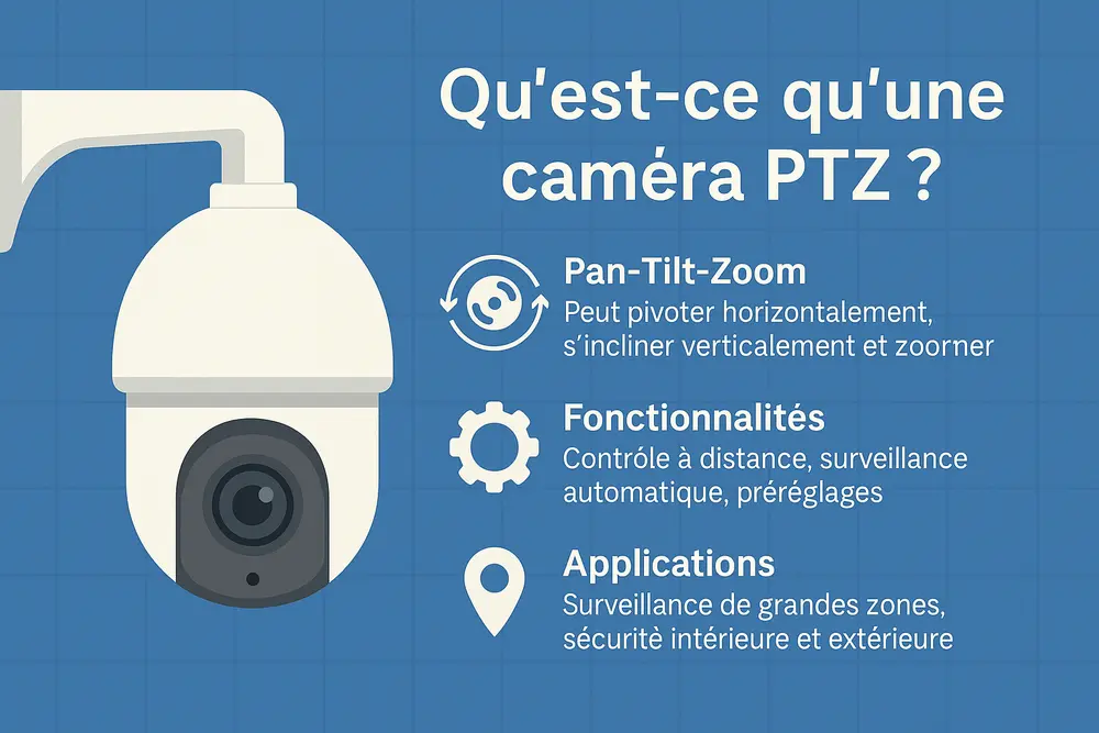 qu-est-ce-qu-une-camera-ptz